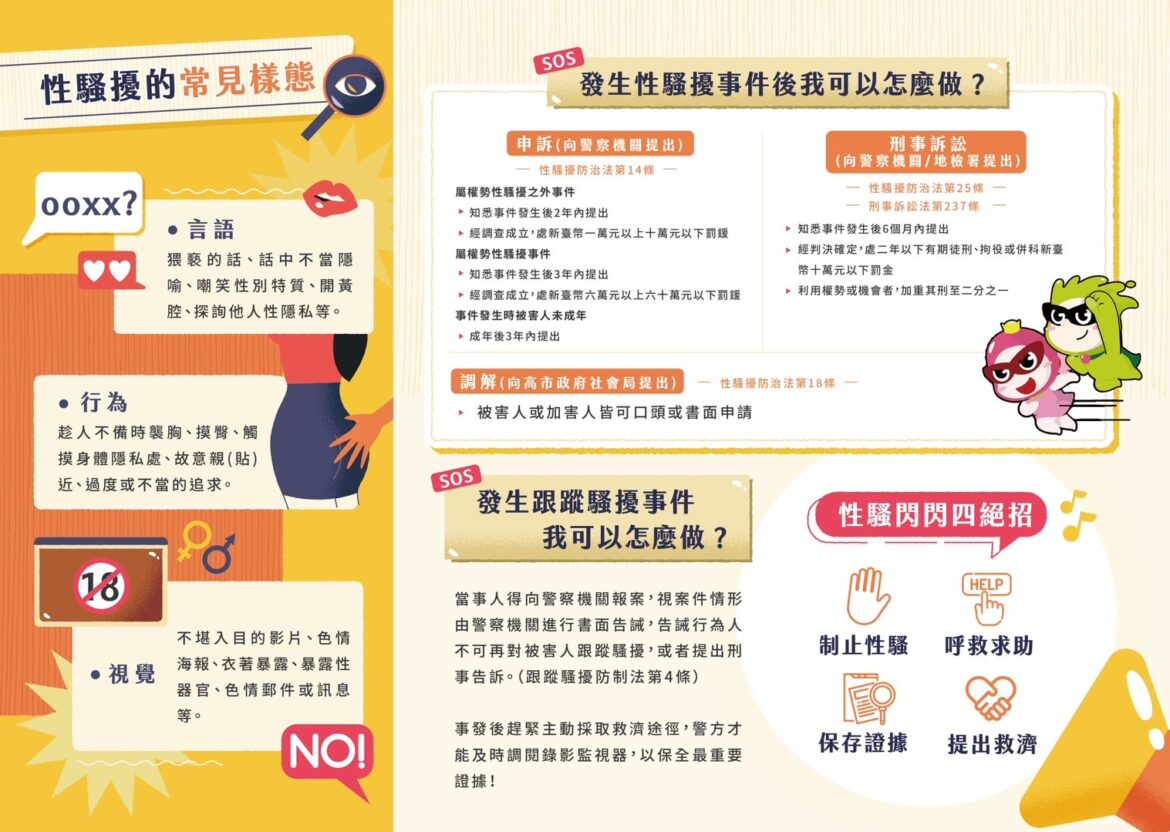 性騷擾的常見樣態與被害人的權益保障_0